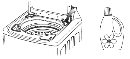 Frigidaire Washer Use and Care Guide-12