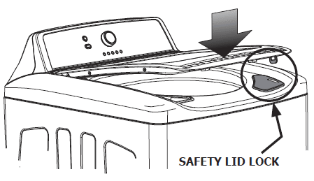 Frigidaire Washer Use and Care Guide Frigidaire Washer Use and Care Guide-13