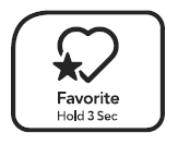 Frigidaire Washer Use and Care Guide Frigidaire Washer Use and Care Guide-18