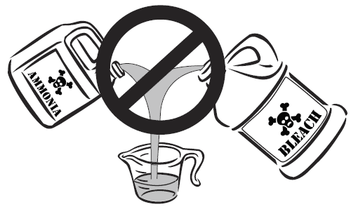 Frigidaire Washer Use and Care Guide Frigidaire Washer Use and Care Guide-2