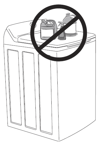 Frigidaire Washer Use and Care Guide Frigidaire Washer Use and Care Guide-22