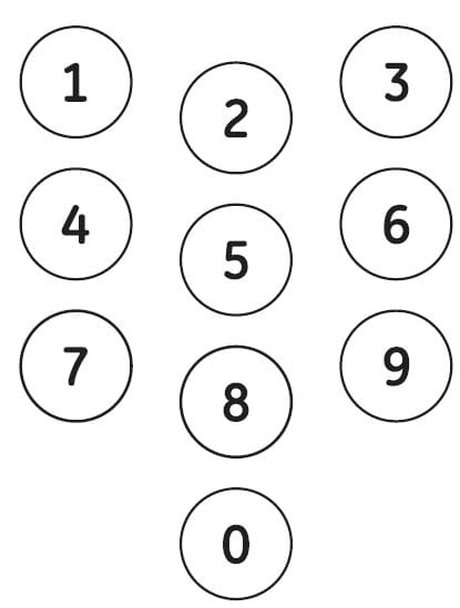 GE 24922 Universal Remote 4