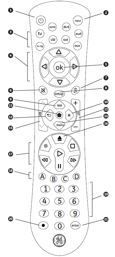 GE 41567 Universal Remote Instruction Manual GE 41567 Universal Remote Instruction Manual-1