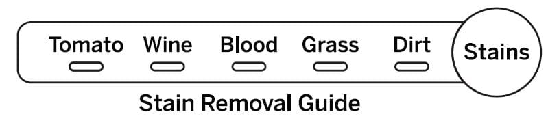 GE HTW200 Top Load Washer 10