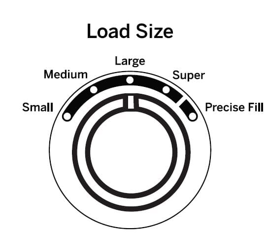 GE HTW200 Top Load Washer 14