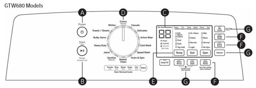 GE HTW200 Top Load Washer 9