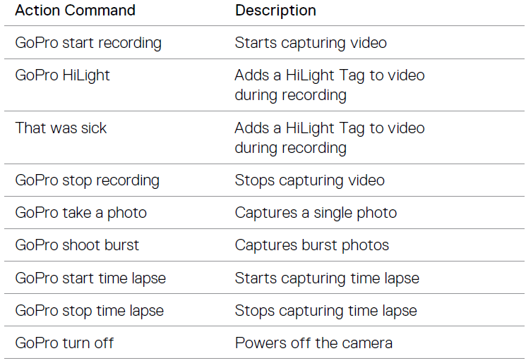 GoPro HERO5 Black User Manual-14