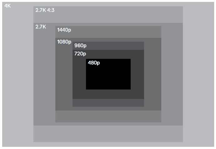 GoPro HERO5 Black User Manual-16