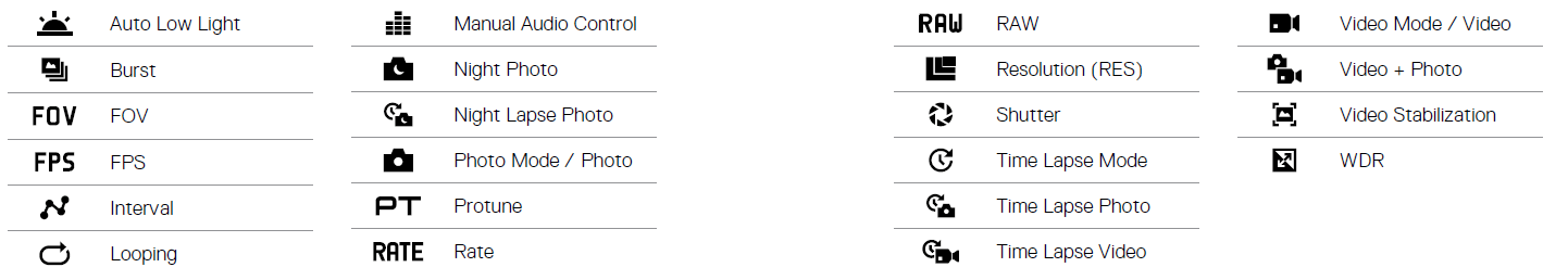 GoPro HERO5 Black User Manual-22