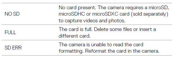 GoPro HERO5 Black User Manual-25