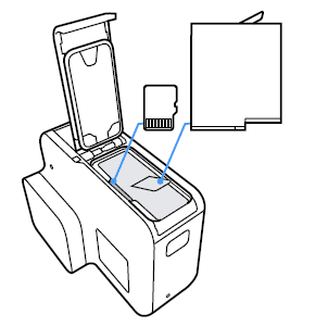 GoPro HERO5 Black User Manual-4