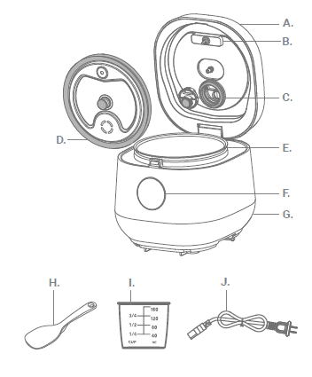 Green Life GO GRAINS Digital Rice Cooker Instructions Green Life GO GRAINS Digital Rice Cooker Instructions-1