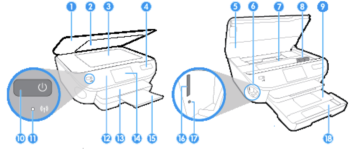 HP Envy 5660 e-All-in-One Printer series User Manual-1