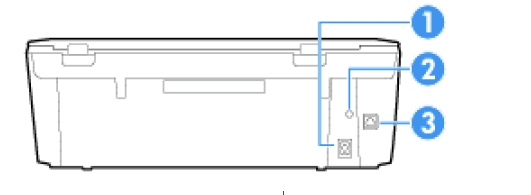 HP Envy 5660 e-All-in-One Printer series User Manual-2