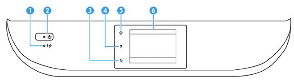 HP Envy 5660 e-All-in-One Printer series User Manual-3