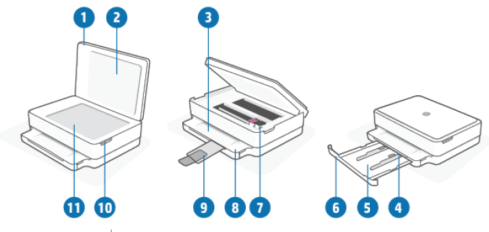 HP Envy 6000 All-in-One Printer Series User Guide-1
