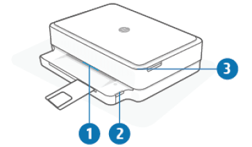 HP Envy 6000 All-in-One Printer Series User Guide-10