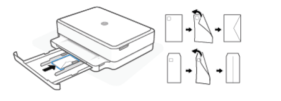 HP Envy 6000 All-in-One Printer Series User Guide-20