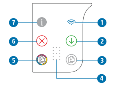 HP Envy 6000 All-in-One Printer Series User Guide-3