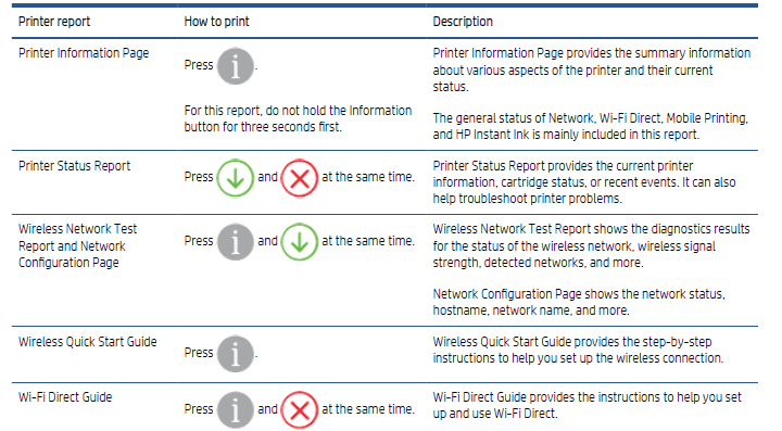 HP Envy 6000 All-in-One Printer Series User Guide-8