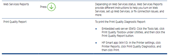 HP Envy 6000 All-in-One Printer Series User Guide-9