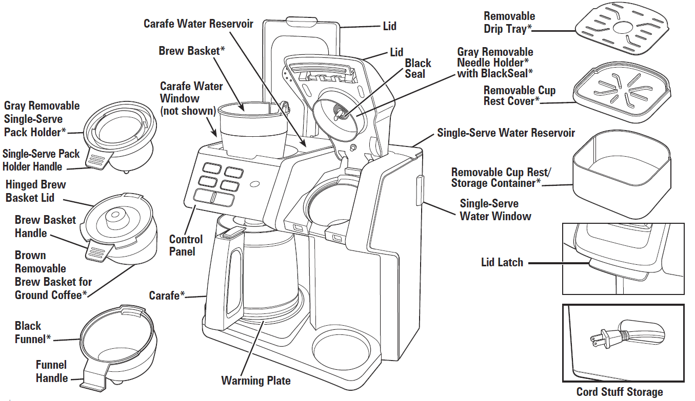 Hamilton Beach 2-way FlexBrew Coffee Maker User Manual-1
