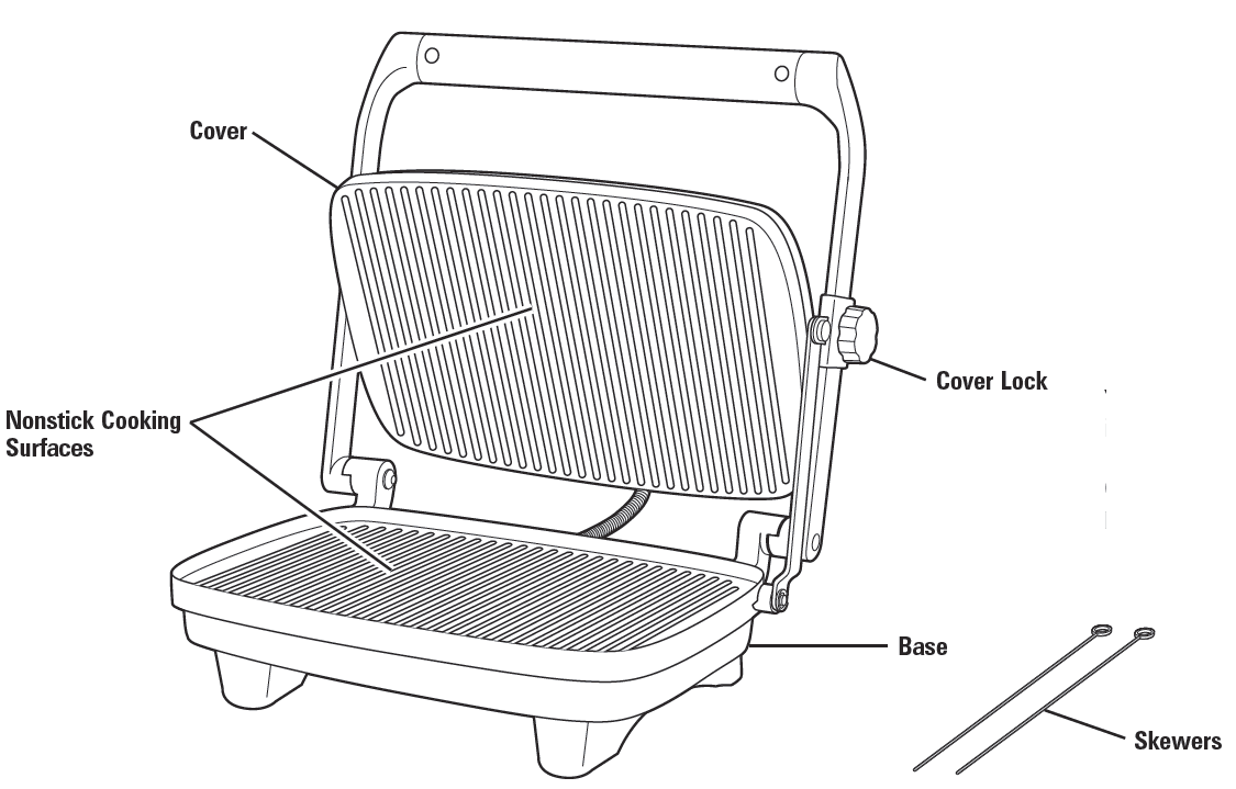 Hamilton Beach Panini Press Grill Sandwich Maker Instructions-1