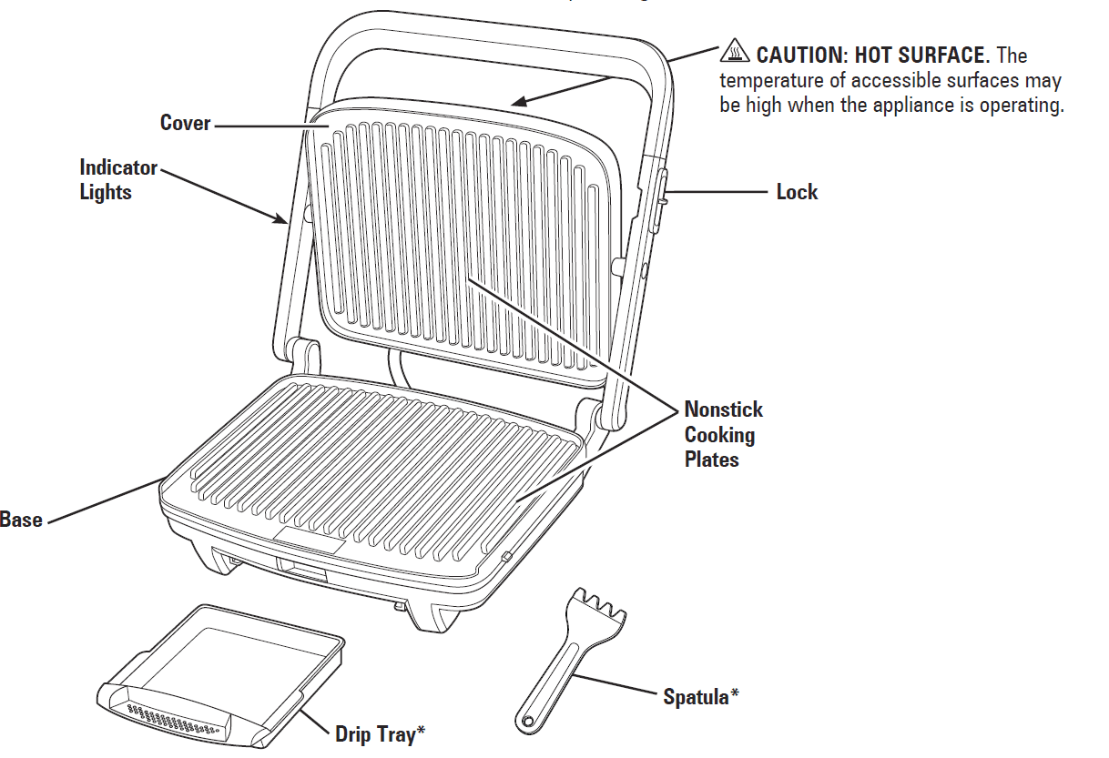 Hamilton Beach Panini Press Sandwich Maker User Manual-1