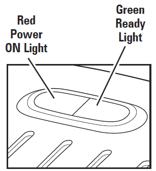Hamilton Beach Panini Press Sandwich Maker User Manual-2