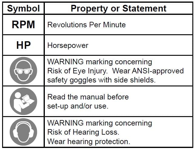 Harbor Freight TailGator 63024 Gas Generator 3