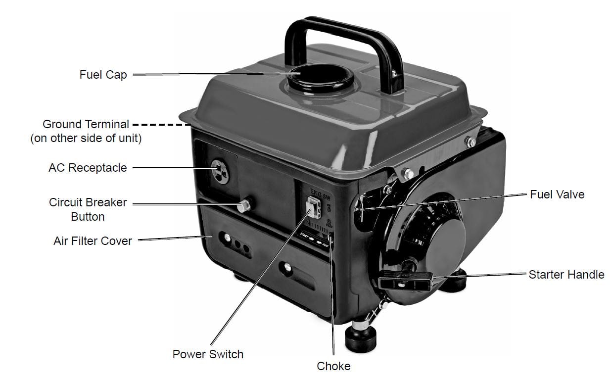 Harbor Freight TailGator 63024 Gas Generator 6