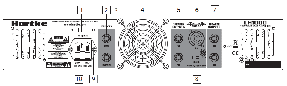 Hartke LH1000 Bass Amplifier Head User Manual-3