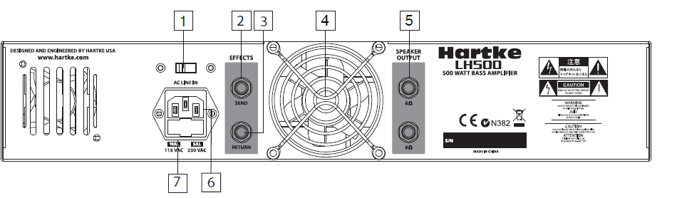 Hartke LH1000 Bass Amplifier Head User Manual-4