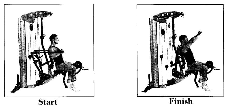 Hoist Fitness V5 Home Gym 41