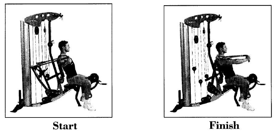 Hoist Fitness V5 Home Gym 43