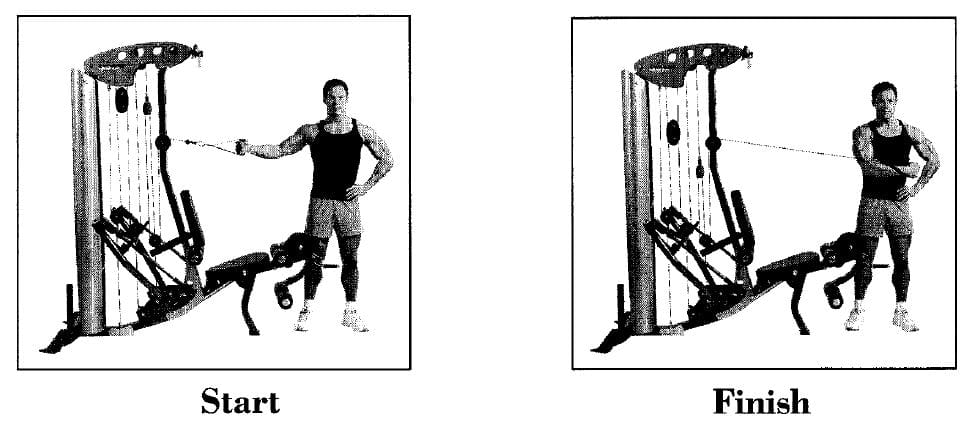 Hoist Fitness V5 Home Gym 45