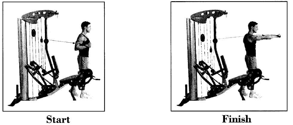 Hoist Fitness V5 Home Gym 46