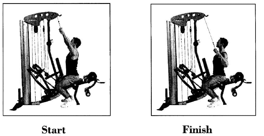 Hoist Fitness V5 Home Gym 48