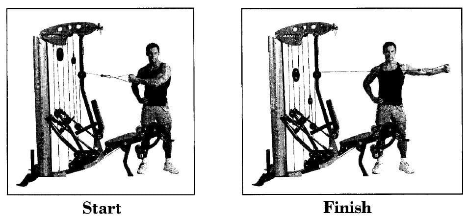 Hoist Fitness V5 Home Gym 50