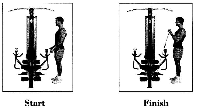 Hoist Fitness V5 Home Gym 58