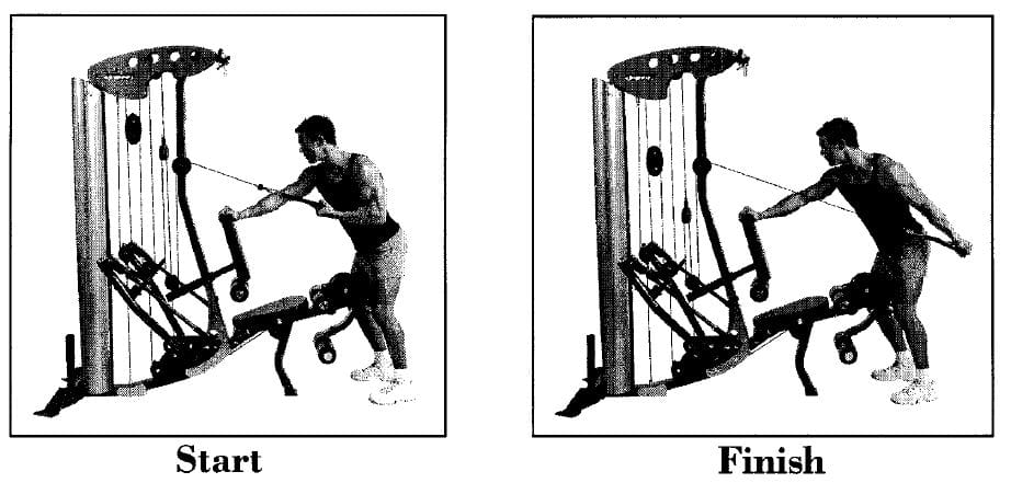 Hoist Fitness V5 Home Gym 59