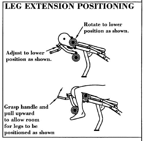 Hoist Fitness V5 Home Gym 63