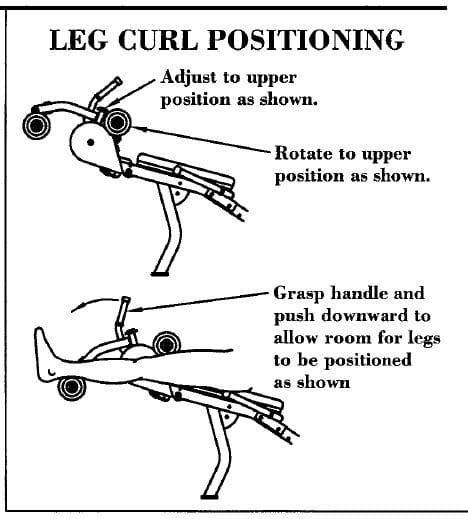 Hoist Fitness V5 Home Gym 65