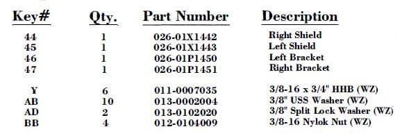 Hoist Fitness V5 Home Gym TABLE 1