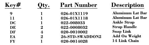 Hoist Fitness V5 Home Gym TABLE 2