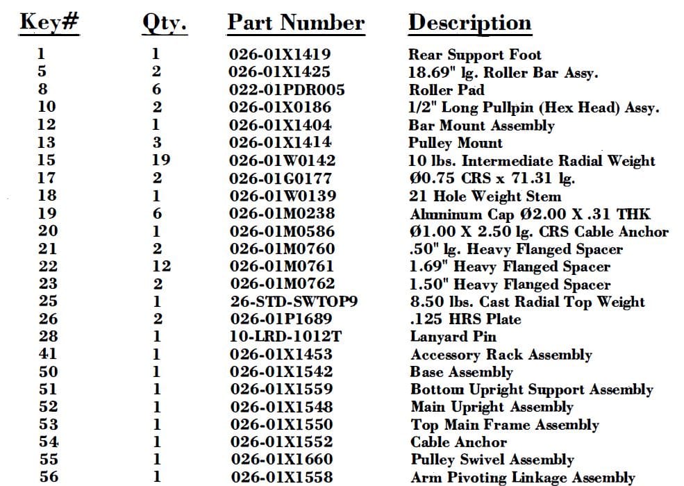 Hoist Fitness V5 Home Gym TABLE 4