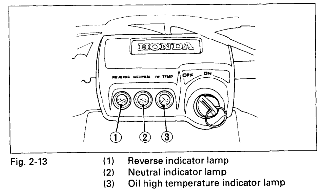 Honda Fourtrax 300 ATV Bike Manual-14