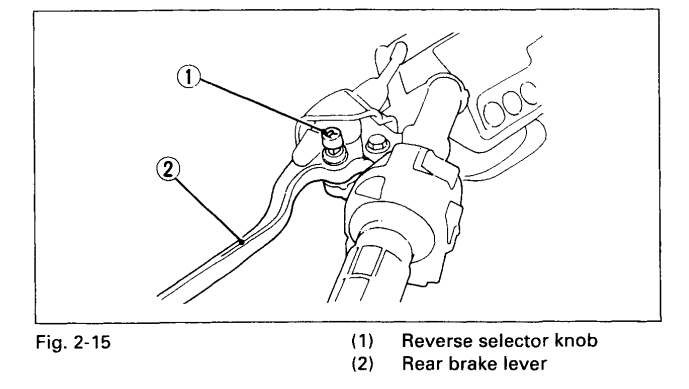 Honda Fourtrax 300 ATV Bike Manual-16