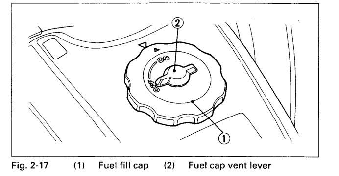 Honda Fourtrax 300 ATV Bike Manual-18