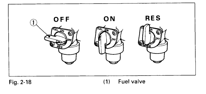 Honda Fourtrax 300 ATV Bike Manual-19